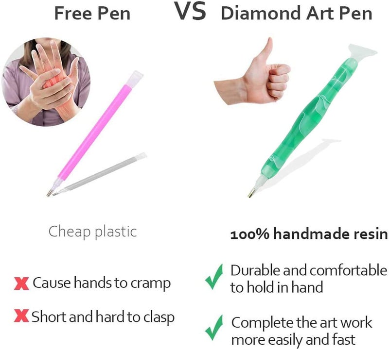 RovyFota Diamond Painting Pen, Handmade Resin Diamond Painting Pens with Glue Clay and Various Tips, More Comfortable and Faster, 5D Diamond Painting Tools for Diamond Paintings Hobby (Green) - Image 3